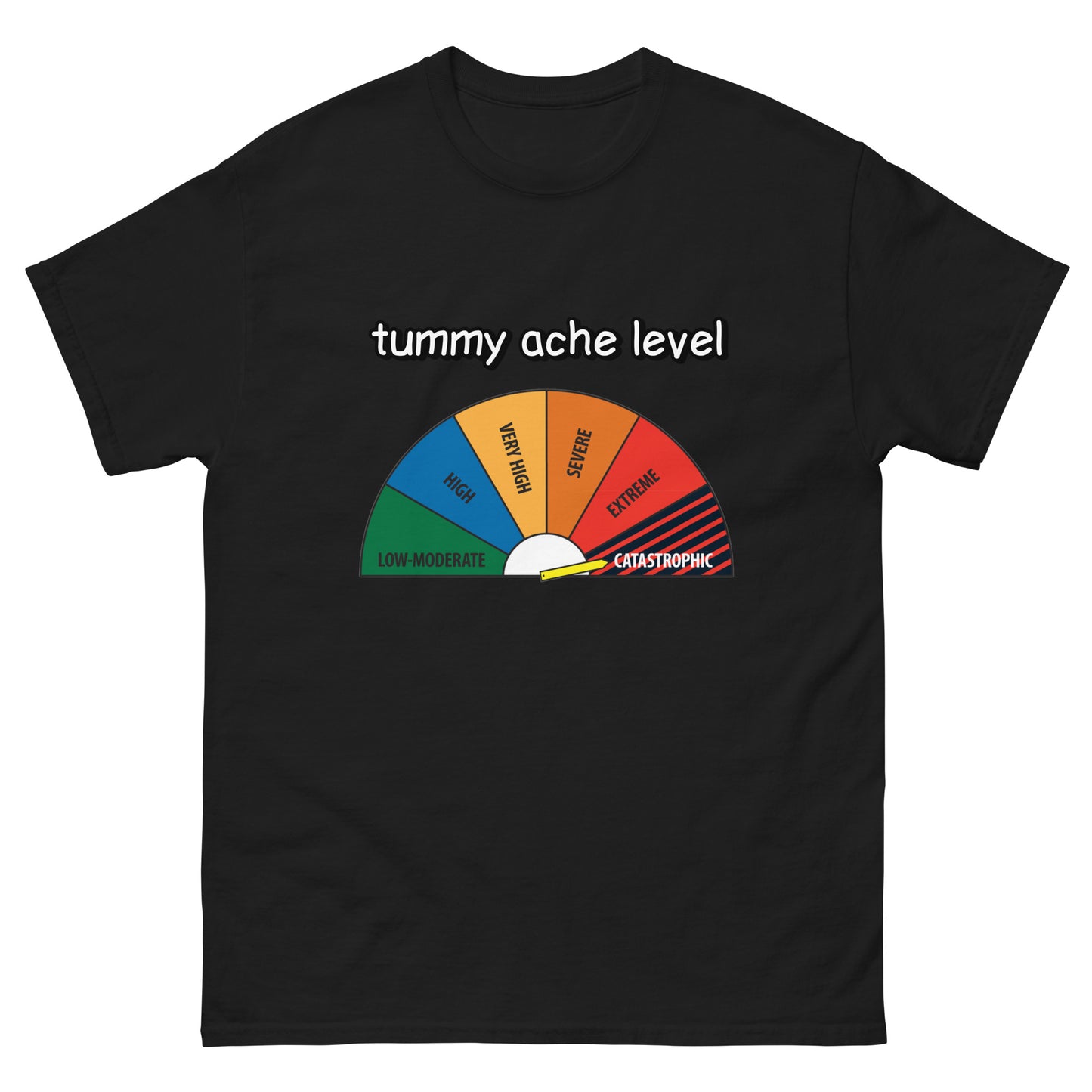 Tummy Ache Levels Cringey Tee