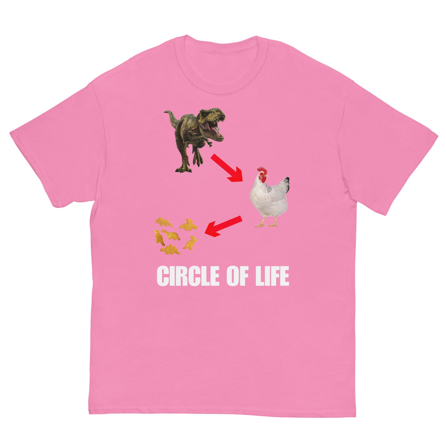 Circle Of Life Cringey Tee