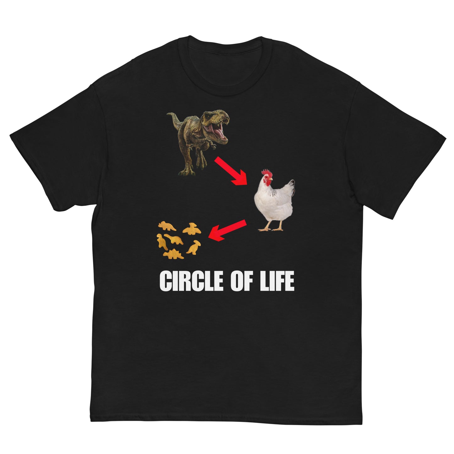 Circle Of Life Cringey Tee