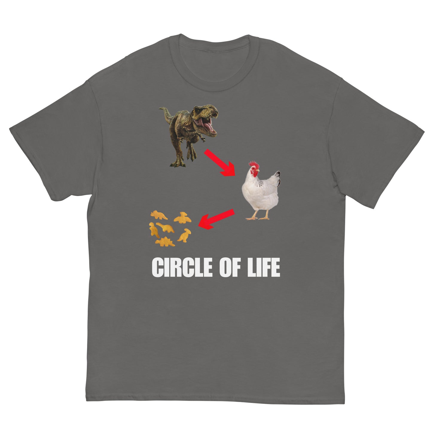 Circle Of Life Cringey Tee