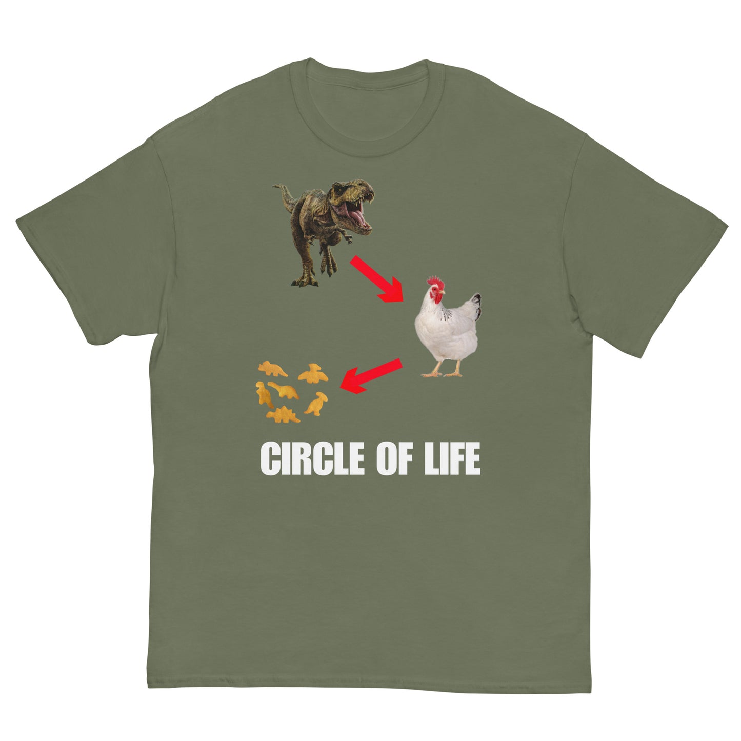 Circle Of Life Cringey Tee