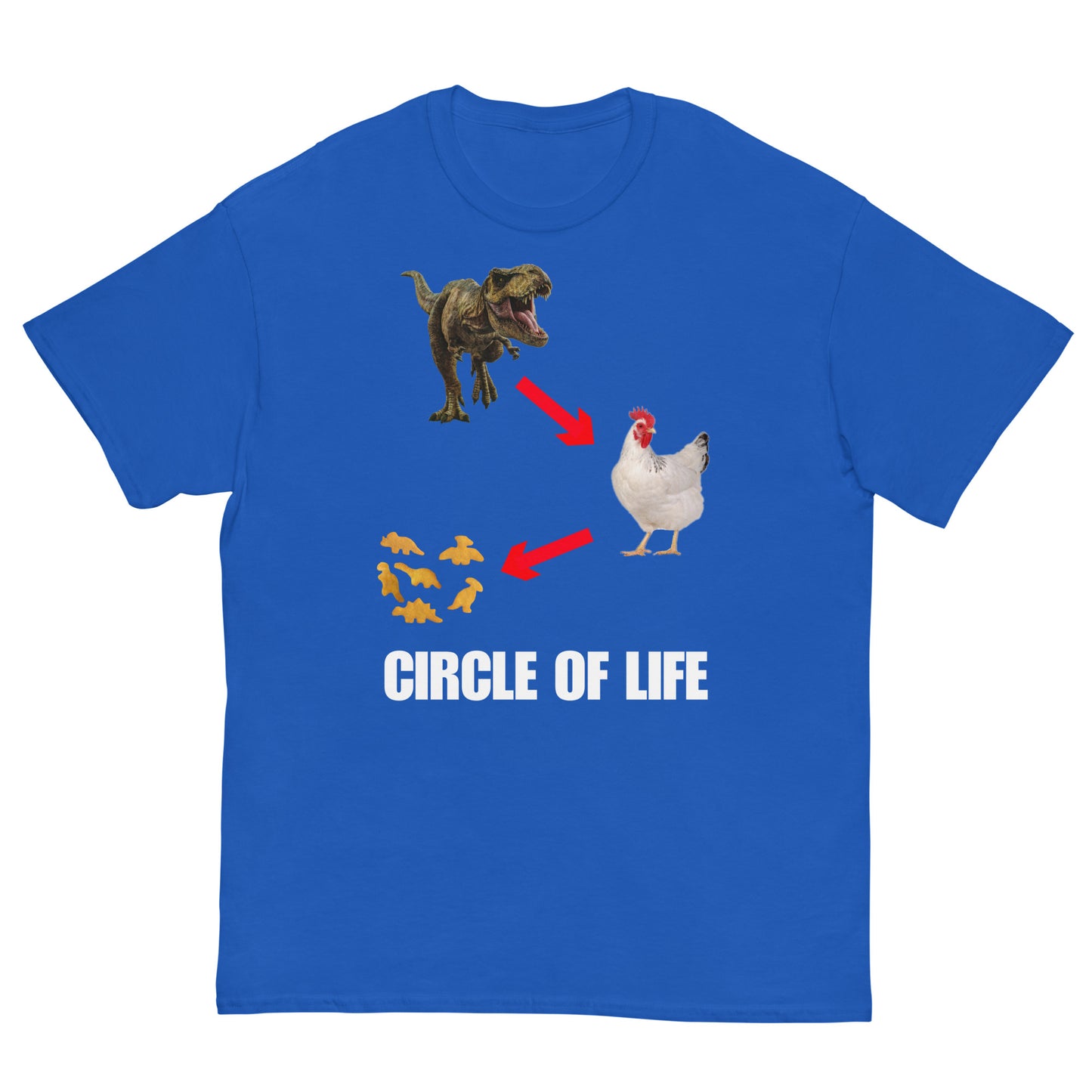 Circle Of Life Cringey Tee